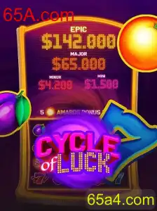 CycleofLuck: Explorando as Regras e a Emoção do Jogo em 65A.com